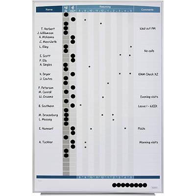 Quartet In/Out Whiteboard Personnel Board 865 X 580Mm QT33705 - SuperOffice