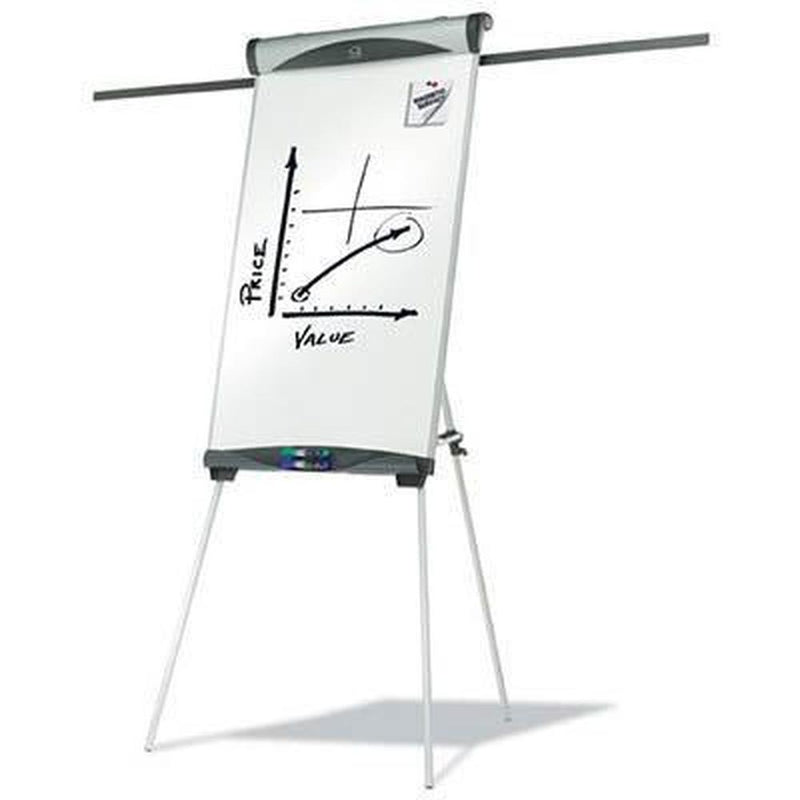 Quartet Magnetic Easel QTEU500TE - SuperOffice