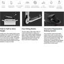 Segway Ninebot Kickscooter Air T15 Electric Scooter Compact Smart Folding AA.00.0082.0A - SuperOffice