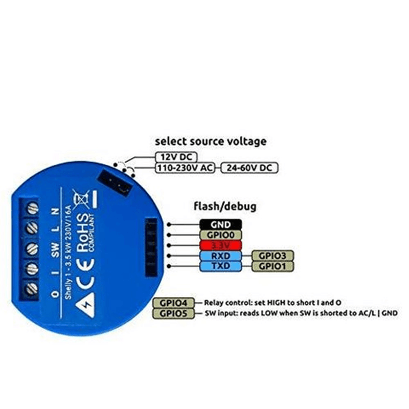 Shelly 1 WiFi Relay Switch RoHS Compliant Smart Home Automation 10 Pack BULK Alexa Google Home 3800235262450-10PACK - SuperOffice
