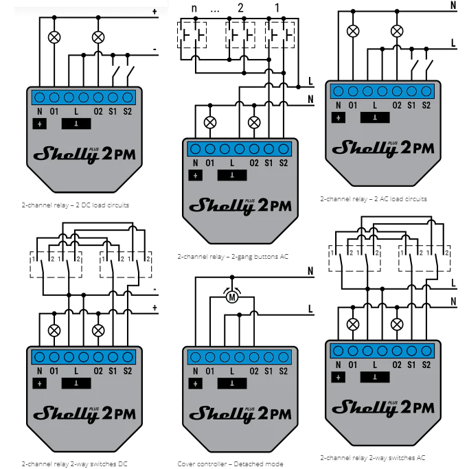 Shelly Plus 2PM WiFi Powering Meter Cover (Roller) Control SHELLY2PM+ - SuperOffice
