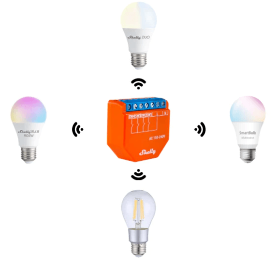Shelly Plus i4 Wi-Fi Operated 4 Digital Inputs Controller SHELLY-I4 - SuperOffice