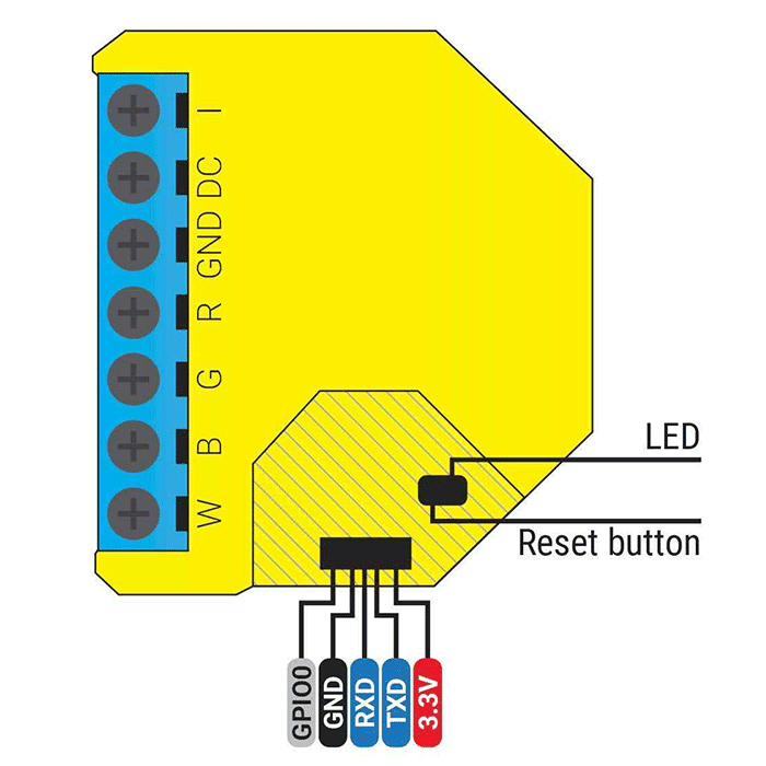 Shelly RGBW2 LED Lights Relay Switch Smart Home Automation Module Controller SHELLYRGBW2 - SuperOffice