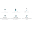 Shelly Wifi Button 1 White Smart Home Automation Scene Switch Alexa Google White SHELLYBUTW - SuperOffice