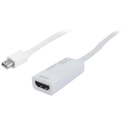 Shintaro Mini Displayport To 4K Hdmi Adapter White 13SH-ADMDPHD4K - SuperOffice