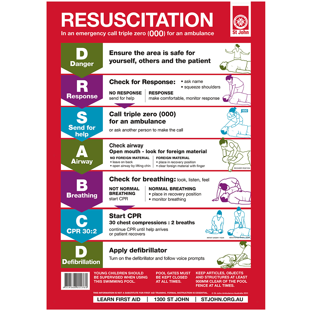 Dg Cpr Chart.pdf St John CPR Wall Chart | SuperOffice