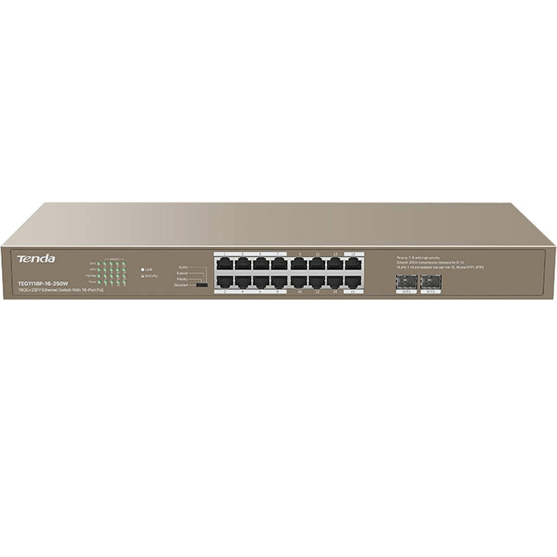 Tenda TEG1118P 16GE+2SFP Ethernet Switch With 16-Port PoE+ TEG1118P-16-250W - SuperOffice
