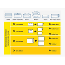 Tudor 140171 C5 Envelopes Cartridge Pocket Peel-N-Seal 229X162mm 100gsm Box 500 140171 - SuperOffice